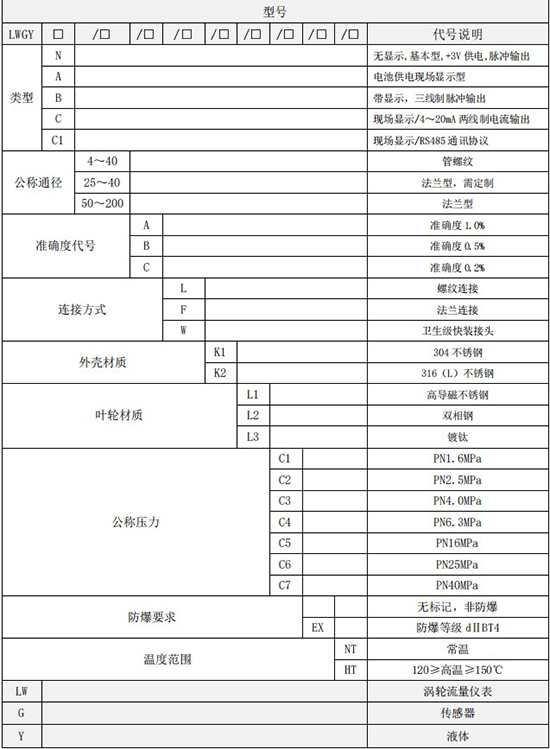 dn100液體渦輪流量計規格型號選型表